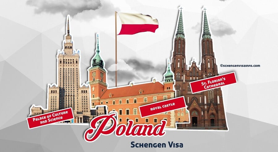 Work In Poland: Available Job vacancies